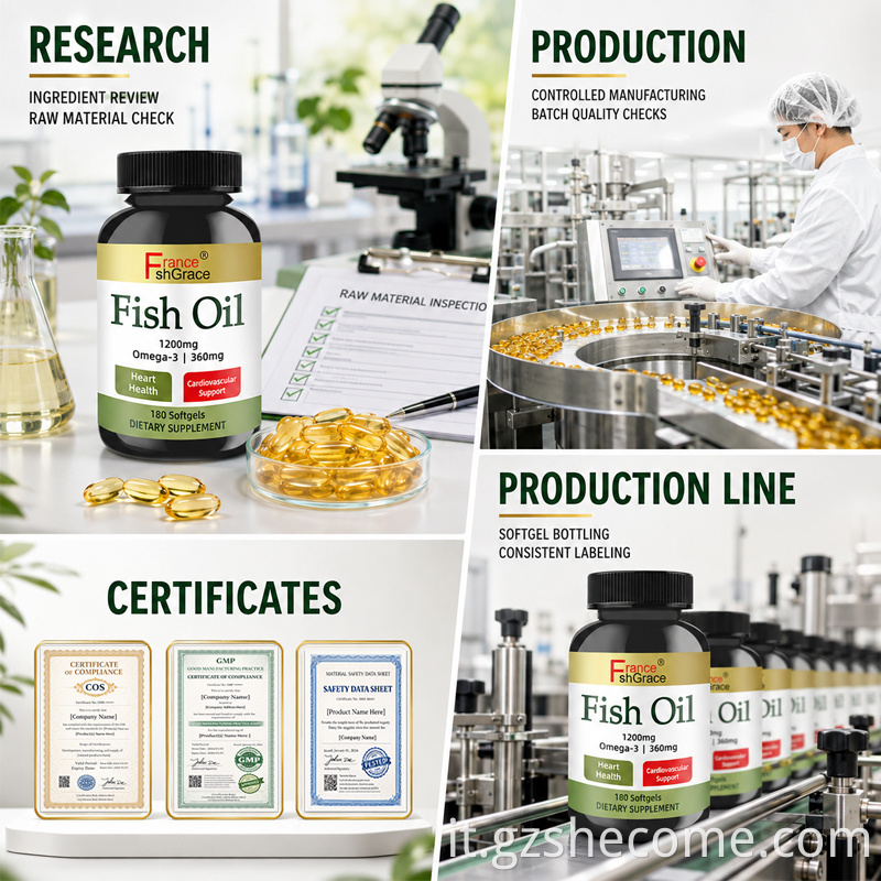 Fish Oil Softgels10